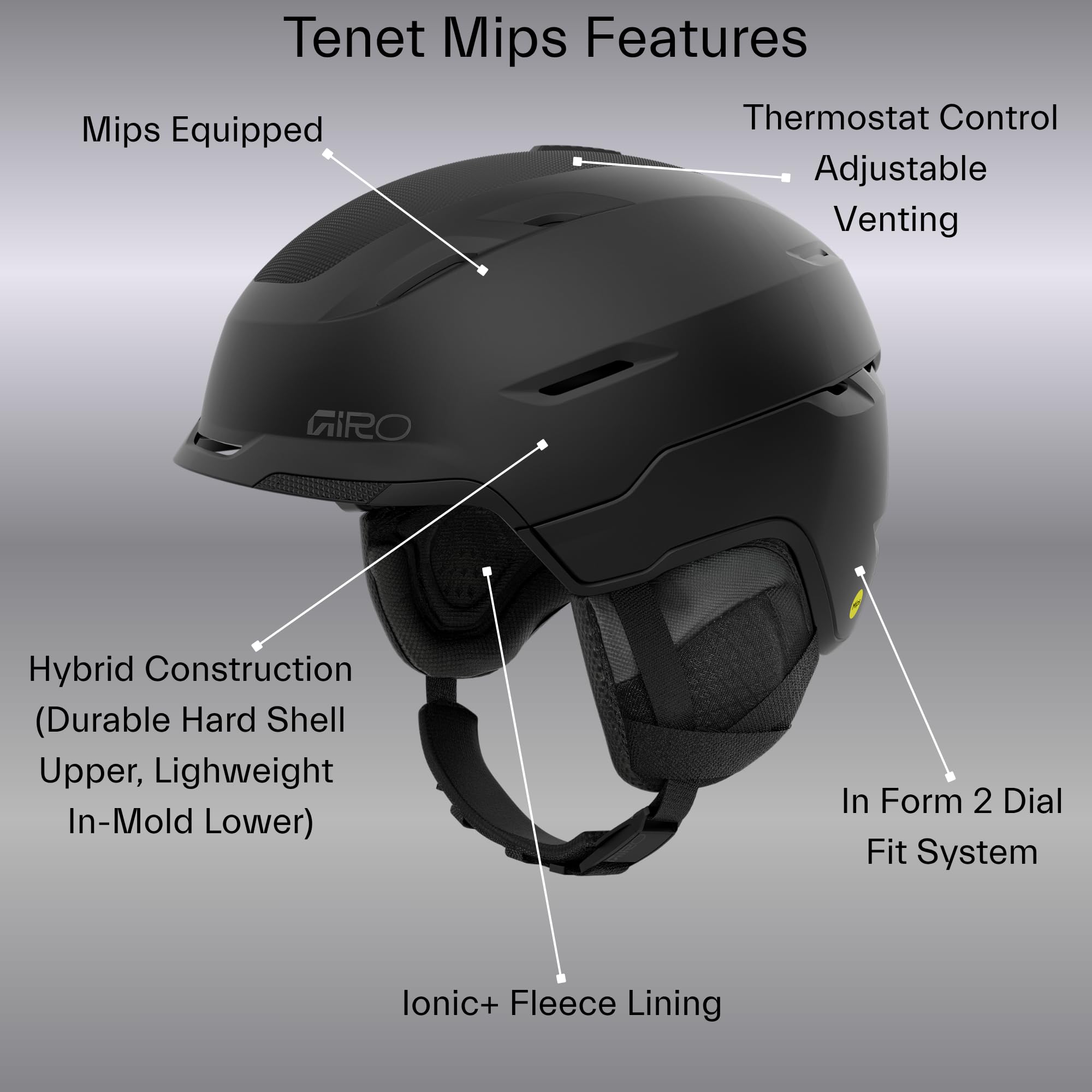 Amazon.com: Giro Tenet MIPS Snow Helmet - Matte Black - Size S (52